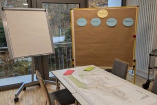 Dorfwerkstatt „Zukunft Alme“